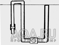 Автоподмены воды. Вариант с одной дыркой в стенке.