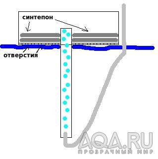 Простенький аэрлифтный фильтр