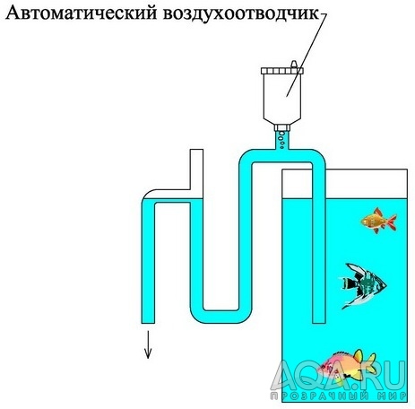 перелив