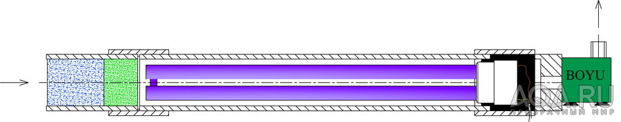 Самоделочный УФ-стерилизатор_2