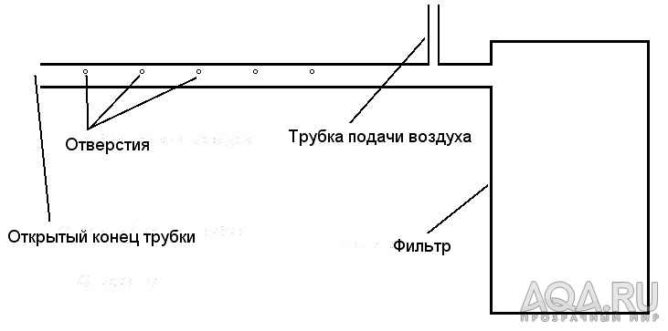 для форума