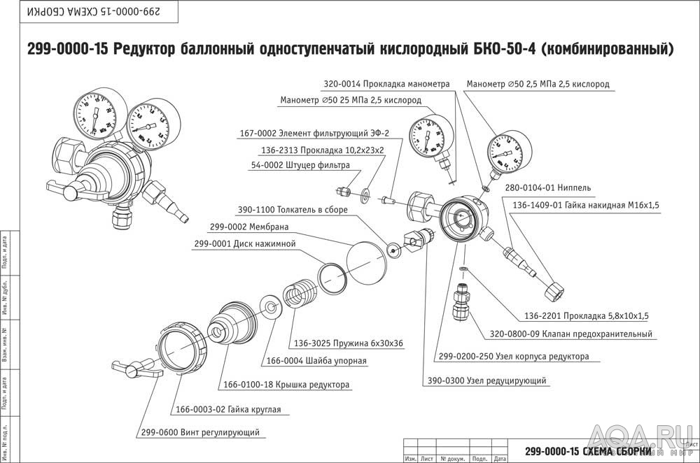 для форума