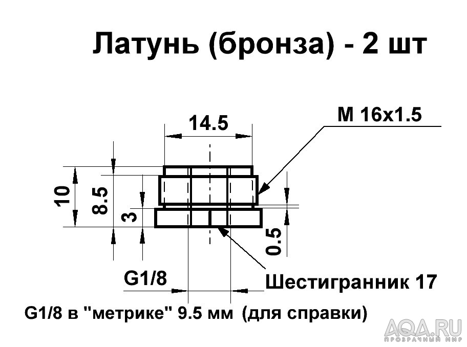 для форума