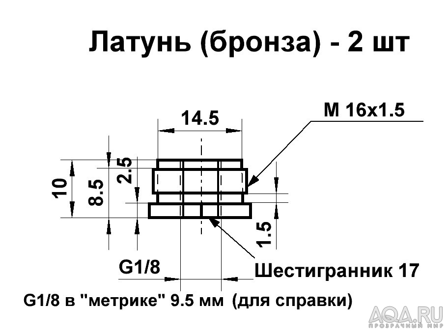 для форума