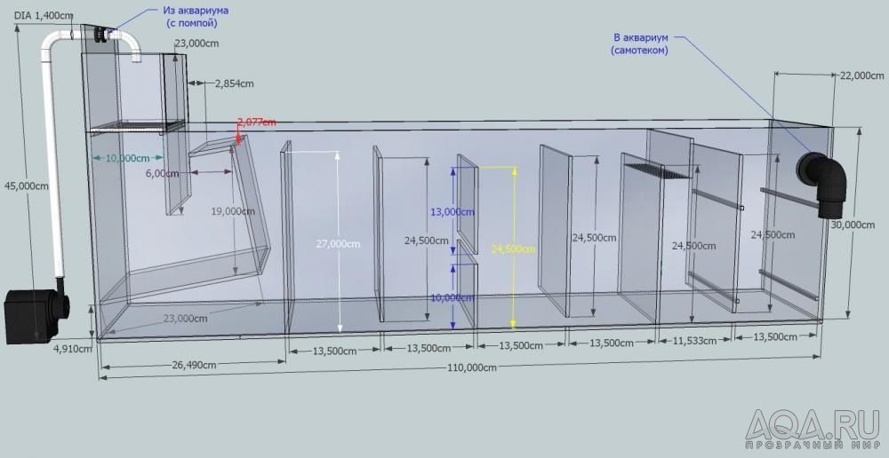 Omar's UniqueSUMP Construction