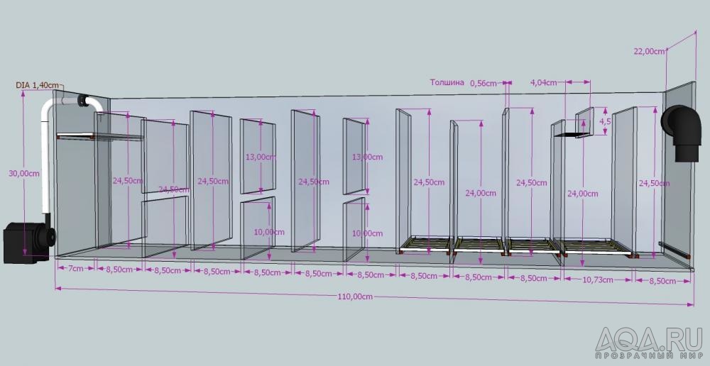 Omar's UniqueSUMP2 Construction