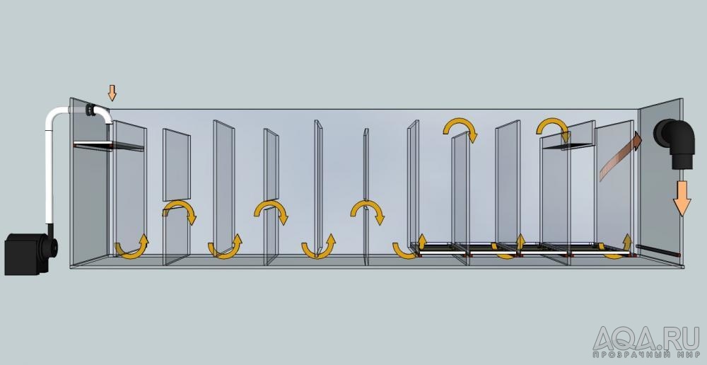 Omar's UniqueSUMP2 FlowDirection