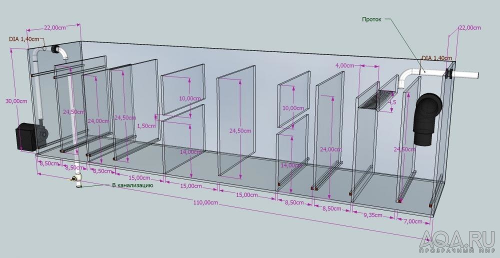 Omar's UniqueSUMP3 AddFlow1