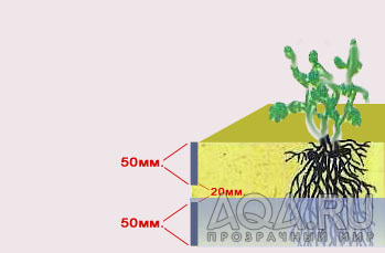 Omar's Refugium WaterLevel1