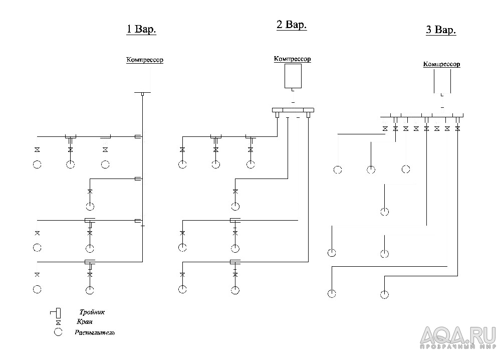 Схема подключения компрессора