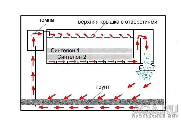 схема dm-400 донный фильтр