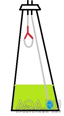 Бутылка с лимонкой CO2