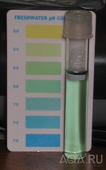 Aquarium Pharmaceuticals pH test