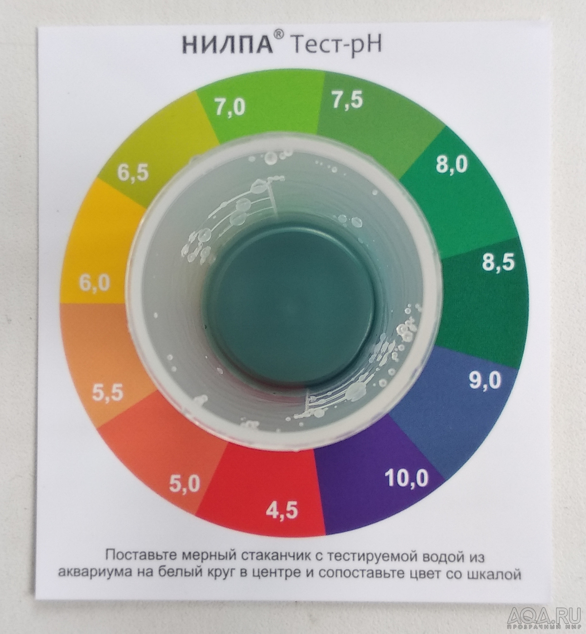 Показатели воды и тест