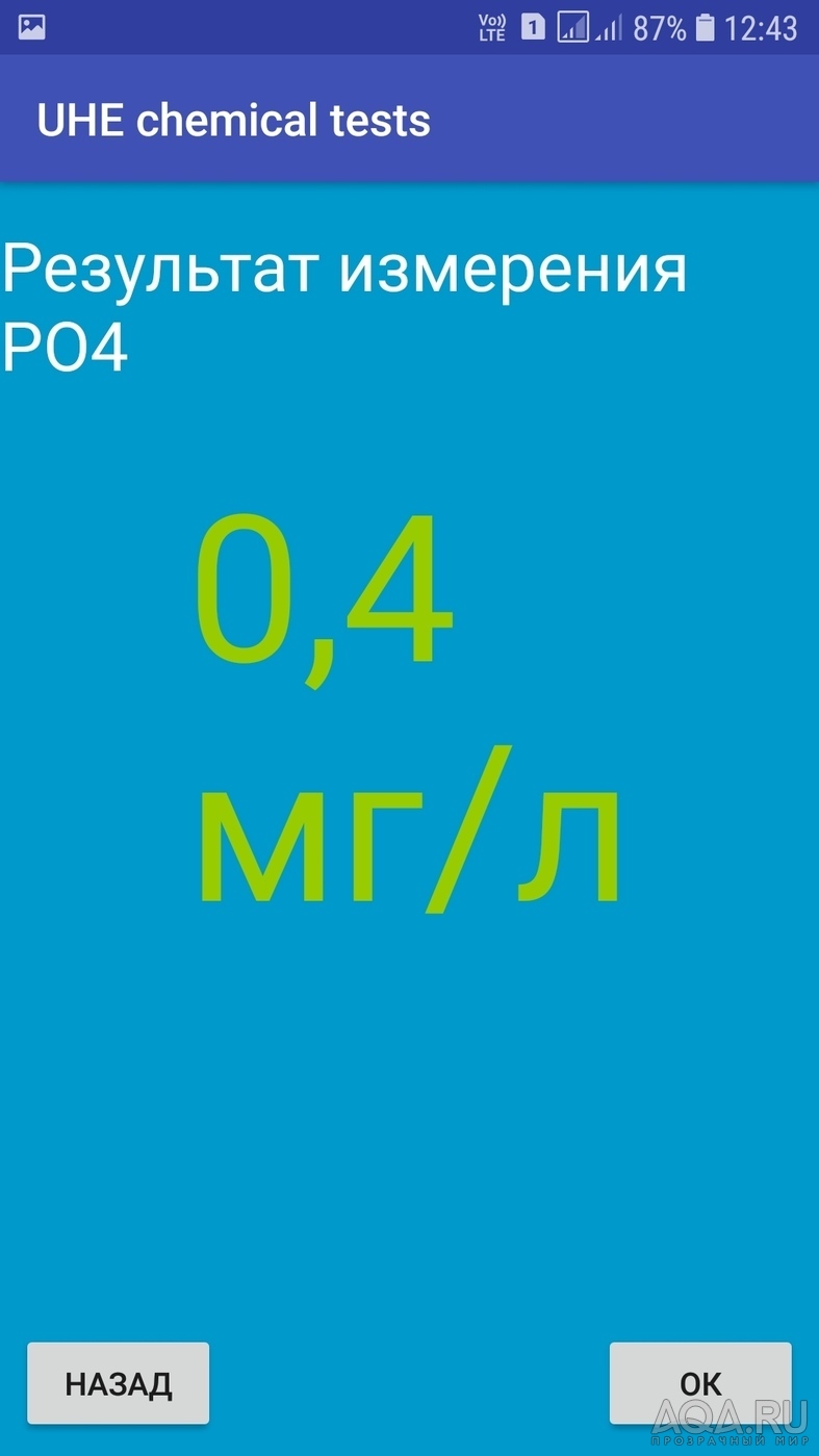 PO4=0.52