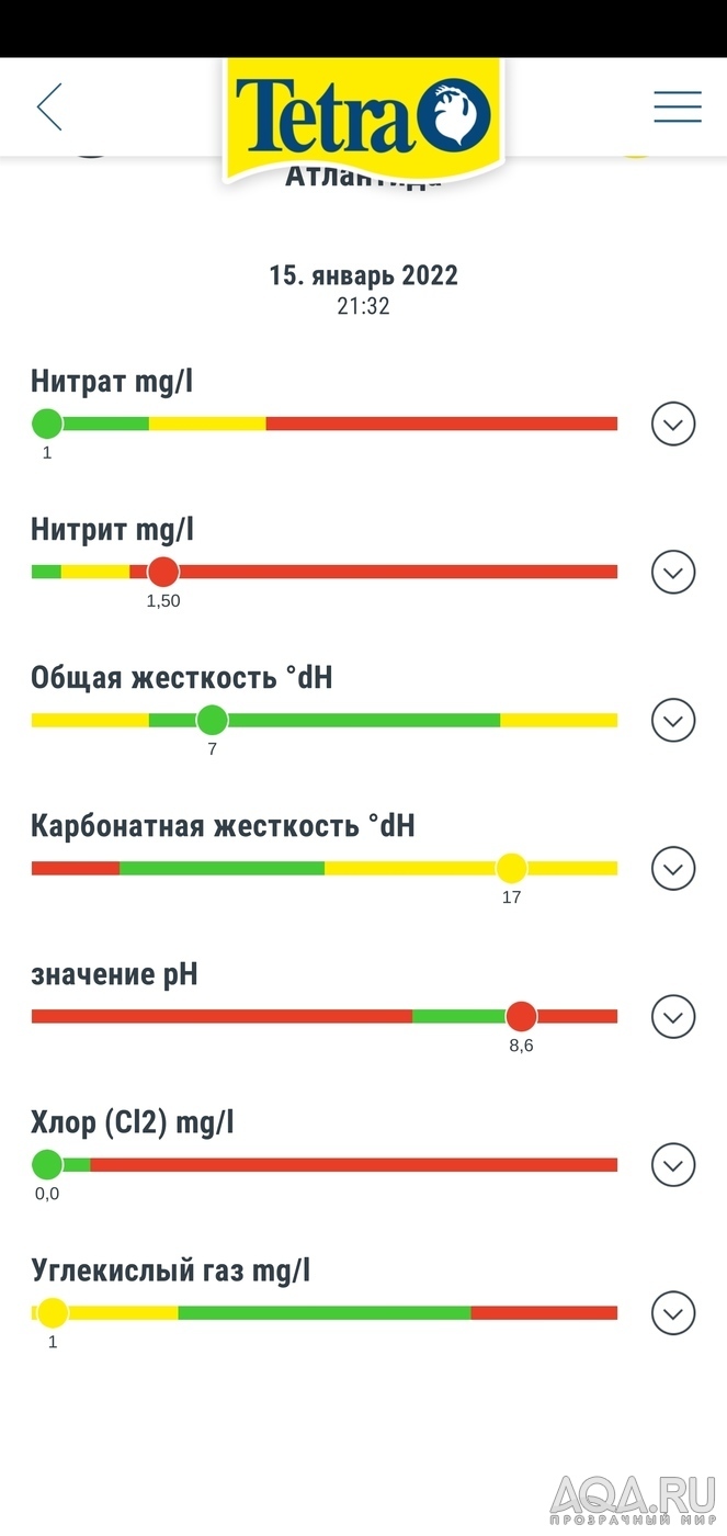 Уважаемые, опытные аквариумисты, помогите разобраться что с рыбками!