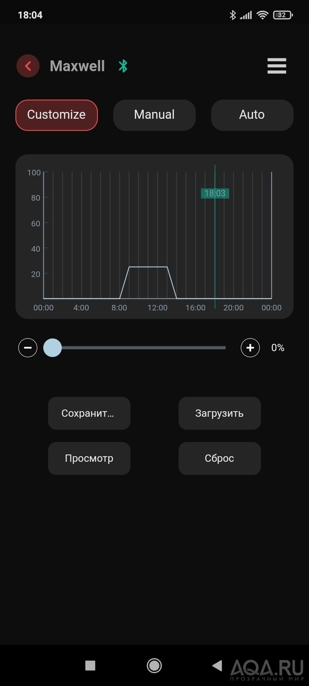 Рай для петушка Максвелла и его Леди