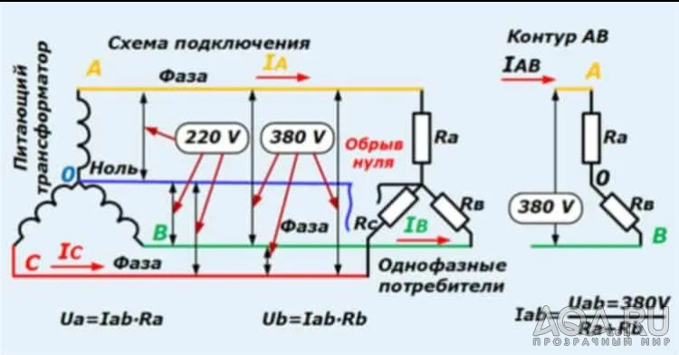 Качество нагревателей EHEIM