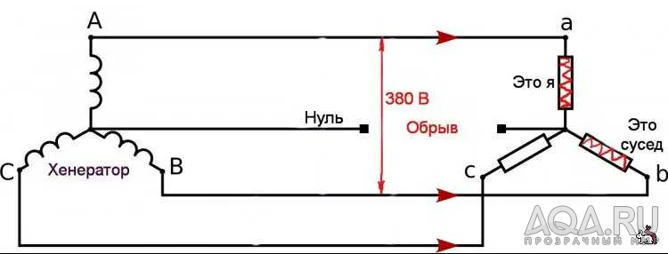 Качество нагревателей EHEIM