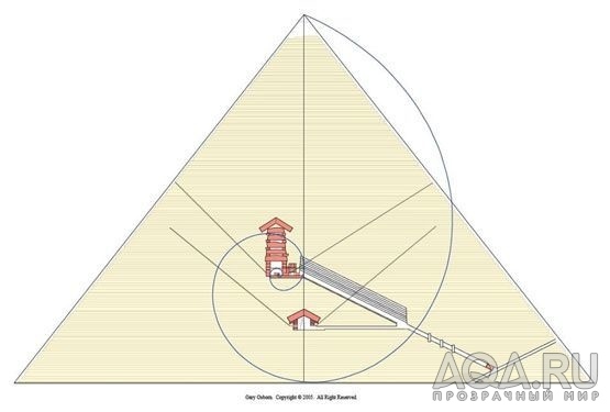 2. Принципы гармоничного расположения камней в аквариуме