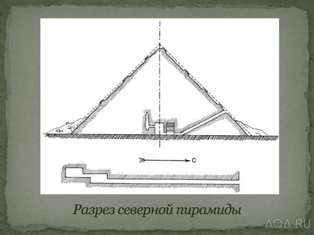 2. Принципы гармоничного расположения камней в аквариуме