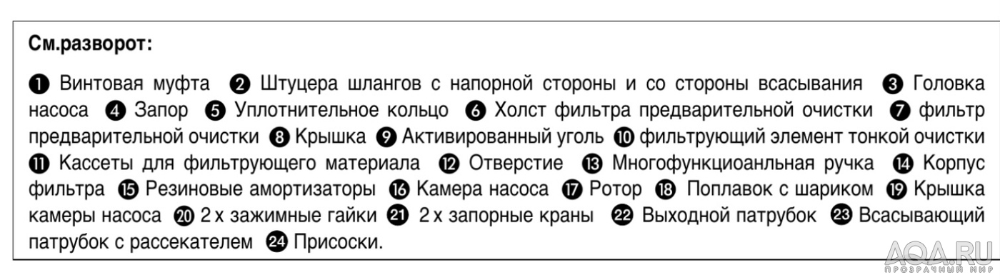 Как из жуткого компота создать хоть что-то вменяемое?