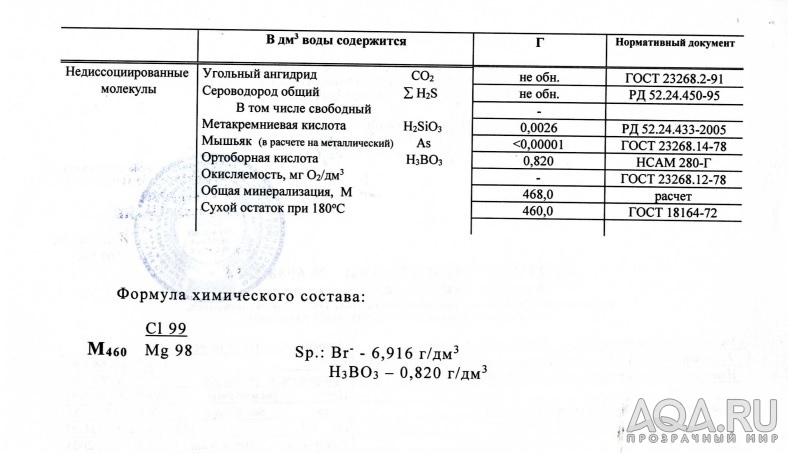 Микроудобрение на основе глюконовой кислоты