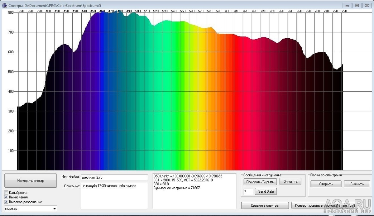 Изменение спектра света. Спектр света для аквариума. Как выглядит спектр. Спектр золота. Спектр света для морского аквариума.