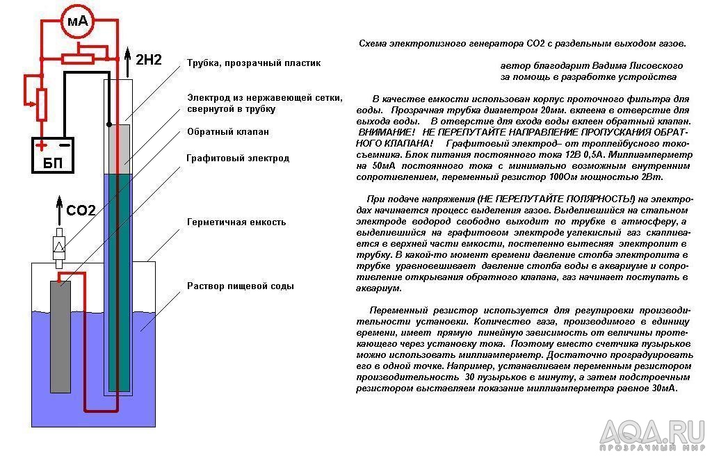 Лига электролизная газовая установка схема