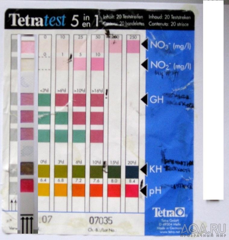 Тест воды 6 в 1. Тетра Test 6in1 расшифровка. Тест тетра 6 в 1. Тестирование аквариумной воды Tetra Test 6. Tetra 6 in 1 цветовая шкала.