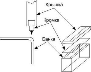 Картинка с форума