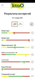 Для форума