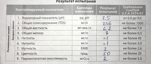 Для форума