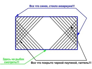 Чем обклеить углы аквариума. Смотреть фото Чем обклеить углы аквариума. Смотреть картинку Чем обклеить углы аквариума. Картинка про Чем обклеить углы аквариума. Фото Чем обклеить углы аквариума