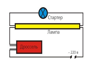 Картинка с форума