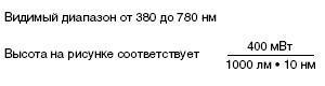Картинка с форума