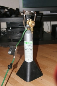 CO2