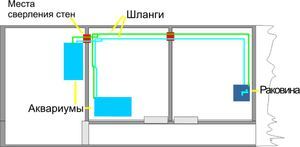 Картинка с форума