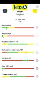 Для форума